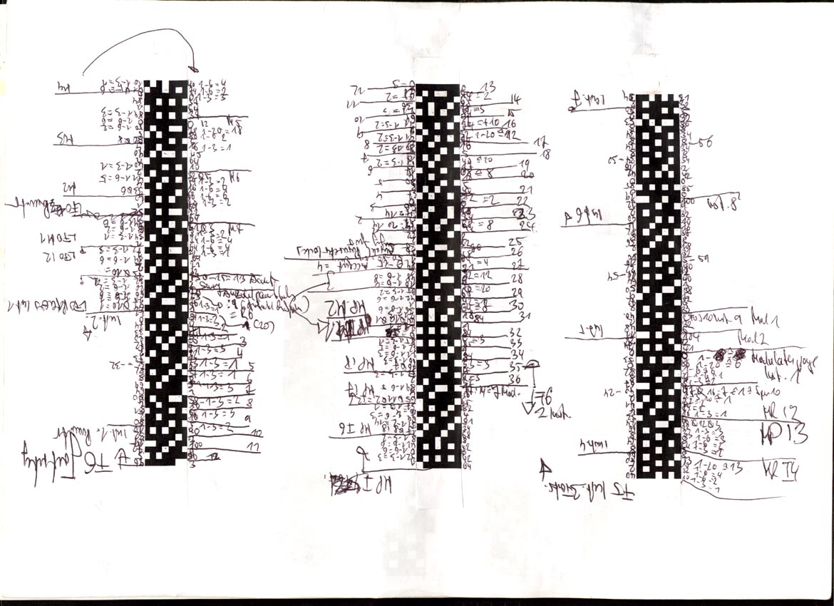 Scans der verwendeten Pixelstreifen